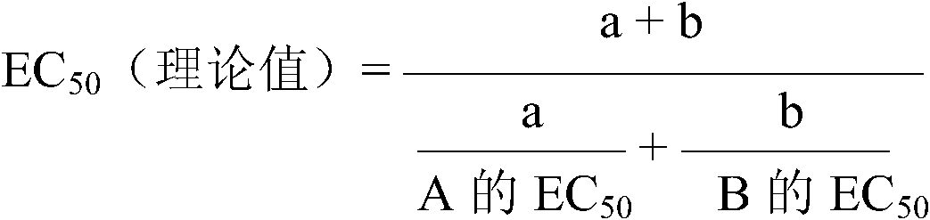 Fungicide combination containing polyoxin and pyrimidine compound