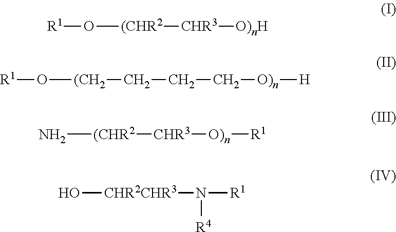 Small particle size telomers of methacrylic acid or anhydride