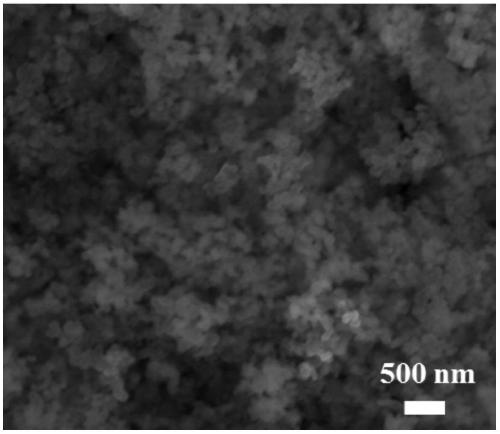 Method for in-situ preparation of zirconium, hafnium or vanadium carbide powder by molten salt disproportionation reaction