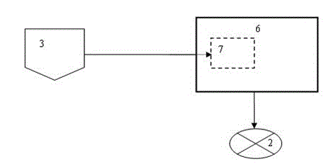 Control system for conveying and metering of granules