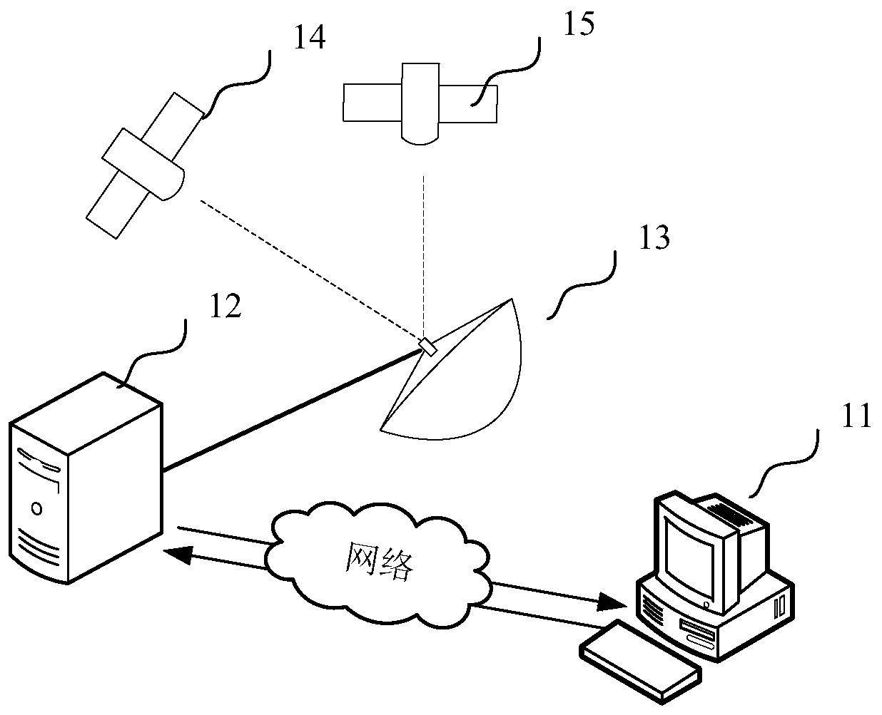 Method, device, computer equipment and storage medium for acquiring land surface temperature information