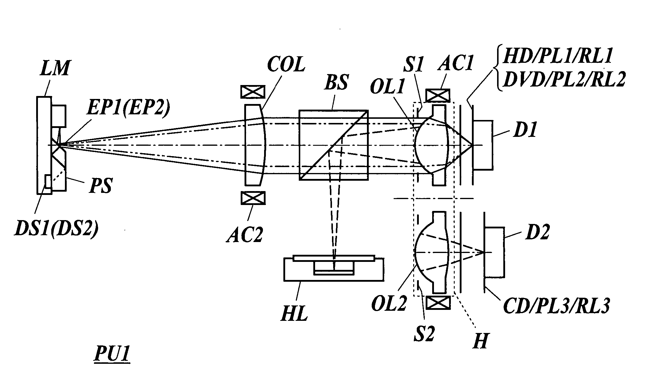 Optical pickup device