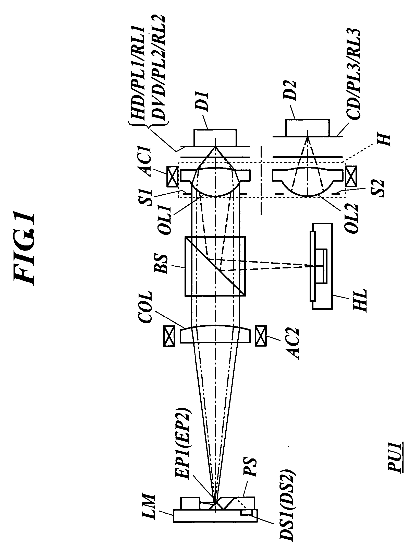 Optical pickup device