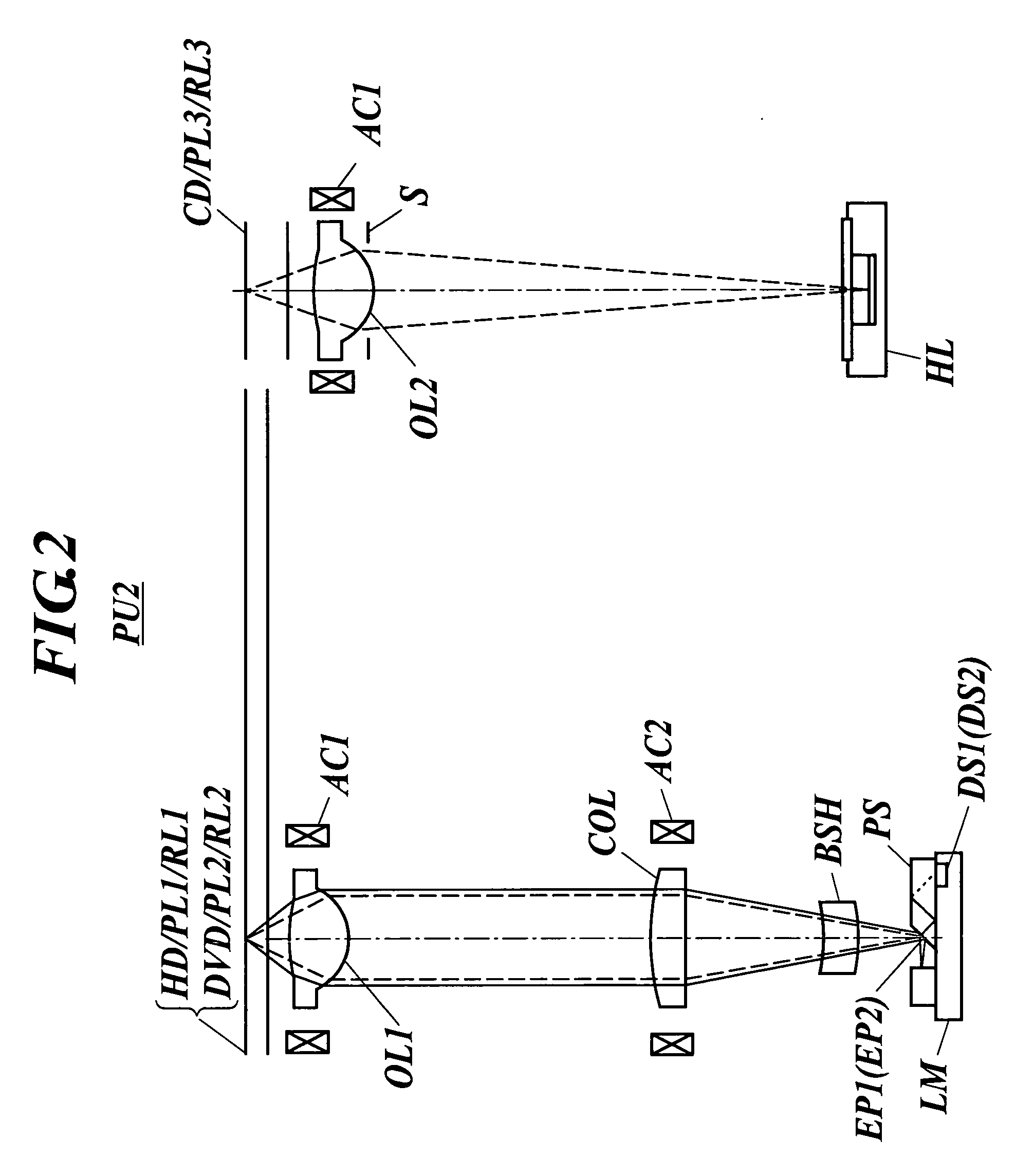 Optical pickup device