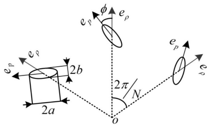 Vector near-field light regulation and control device and method based on annular particle array