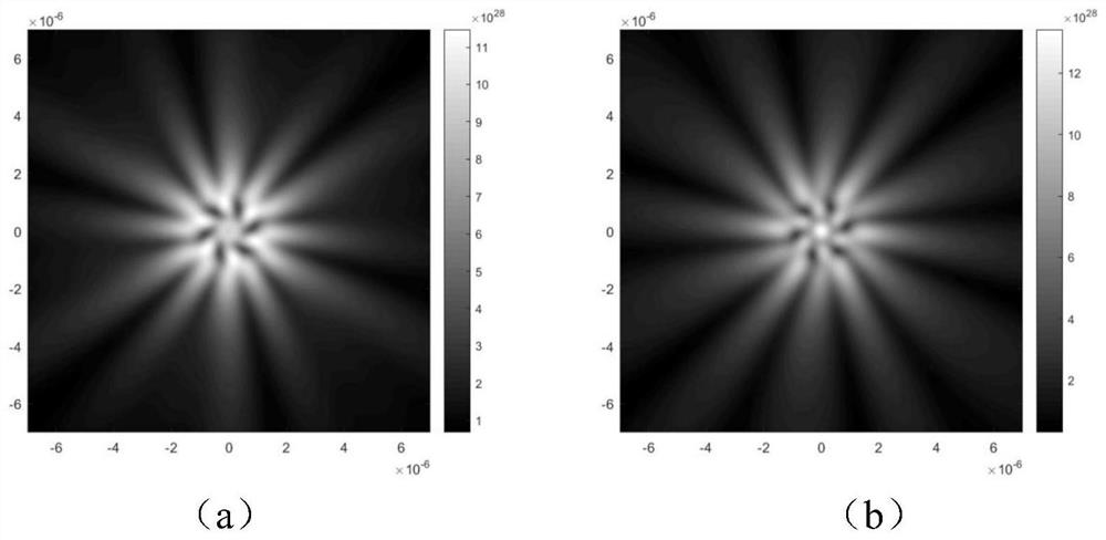 Vector near-field light regulation and control device and method based on annular particle array