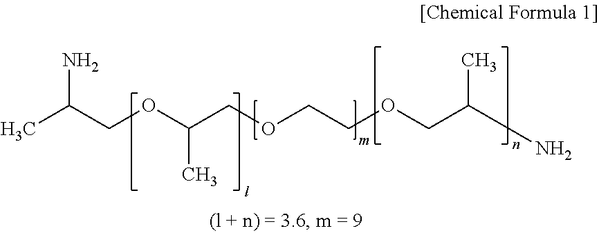 Method for manufacturing carbonaceous luminescent material