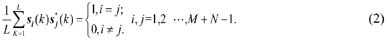 Monostatic expansion co-prime array MIMO radar DOA estimation method based on MUSIC algorithm