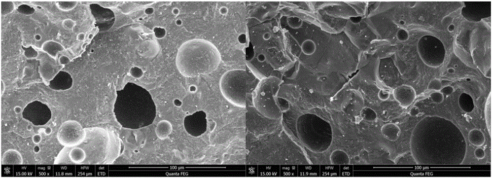 Method for preparing haydite by sintering sludge at low temperature