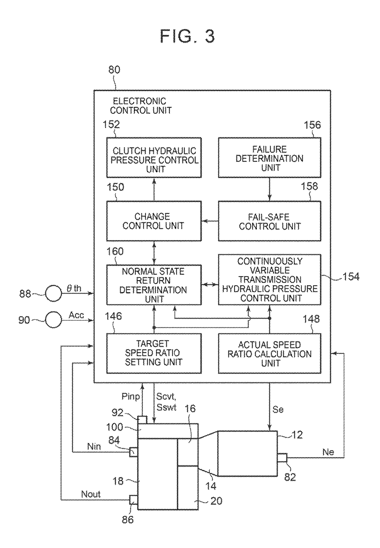 Controller for vehicle power transmission system