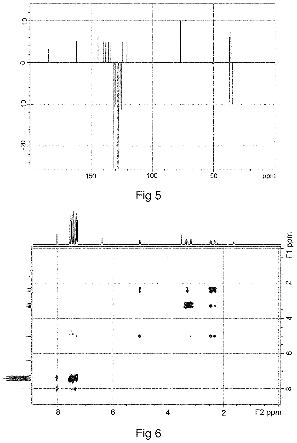 Configurational stereoisomer of difethialone, composition and rodenticidal bait comprising same, and process for controlling target rodent pests