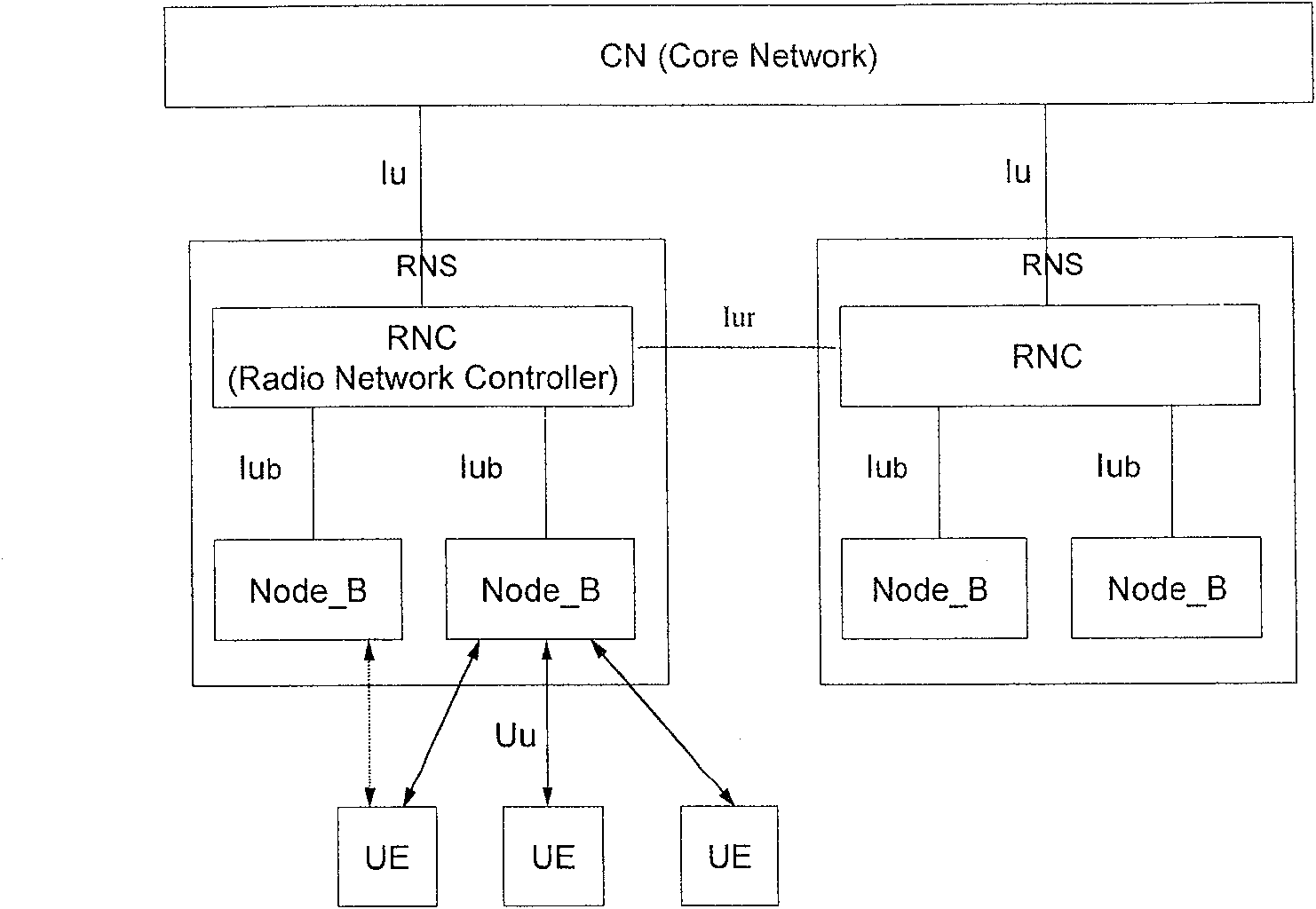 Data test device suitable for interface between base station and its controller