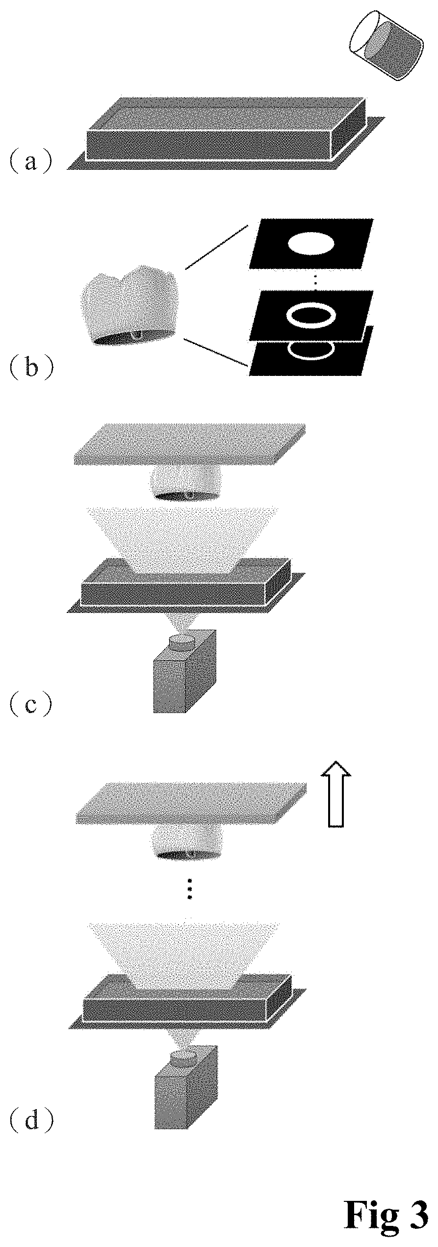 Three-dimensional printing methods and materials for making dental products