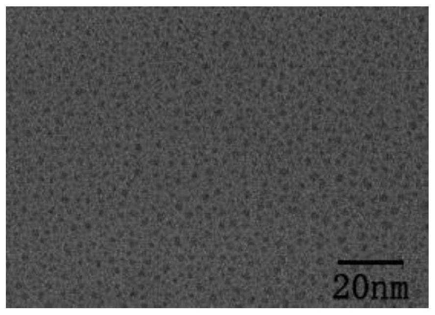 Preparation method of low-resistance high-transparency conductive film