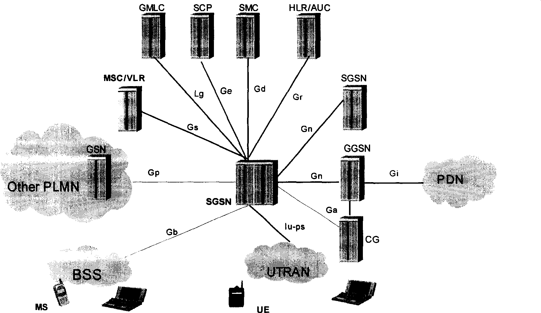 Route area updating method between SGSNs