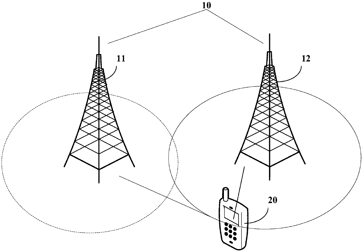 Data transmission method and device in RRC inactive state, terminal and equipment