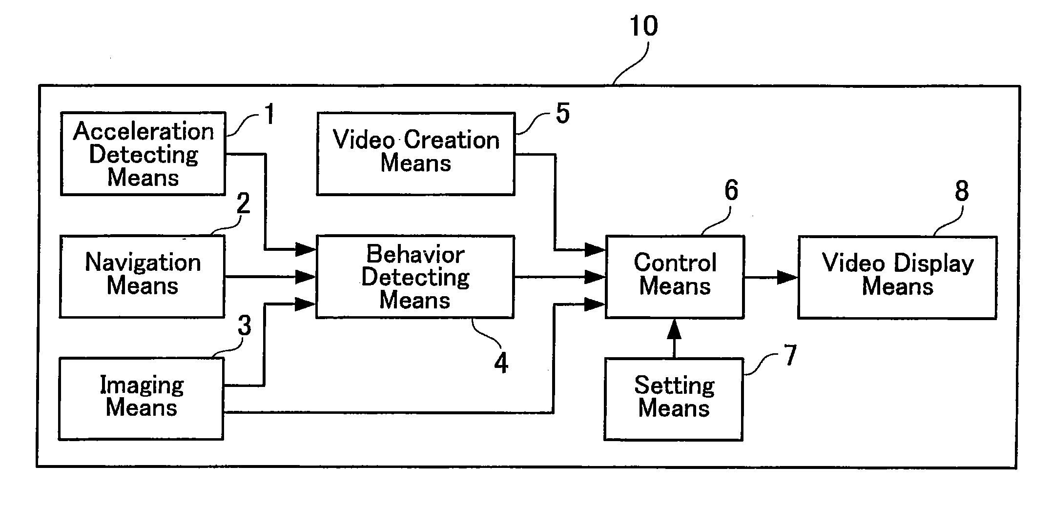 Notification Apparatus and Vehicle Having Notification Apparatus