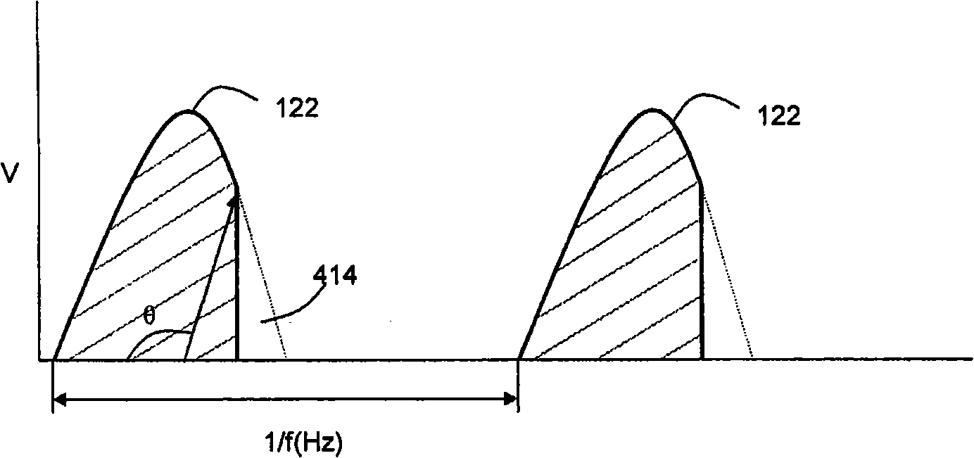 Beverage dispensing apparatus and method