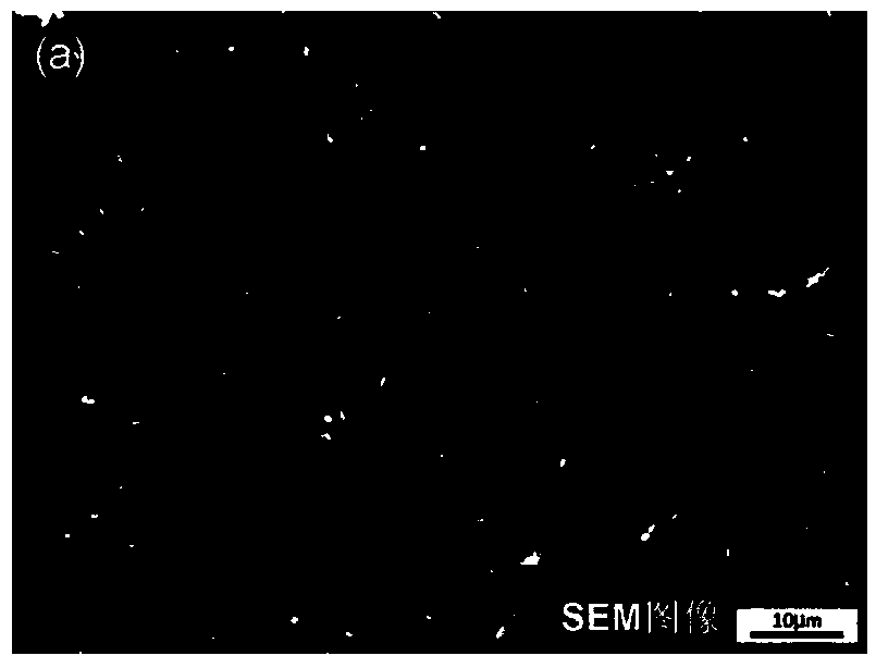 Preparation method of medical magnesium alloy capable of being evenly degraded