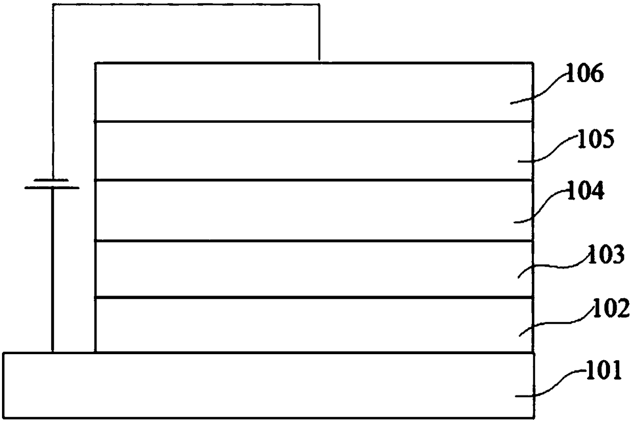 Organic electroluminescent material and organic electroluminescent device comprising same