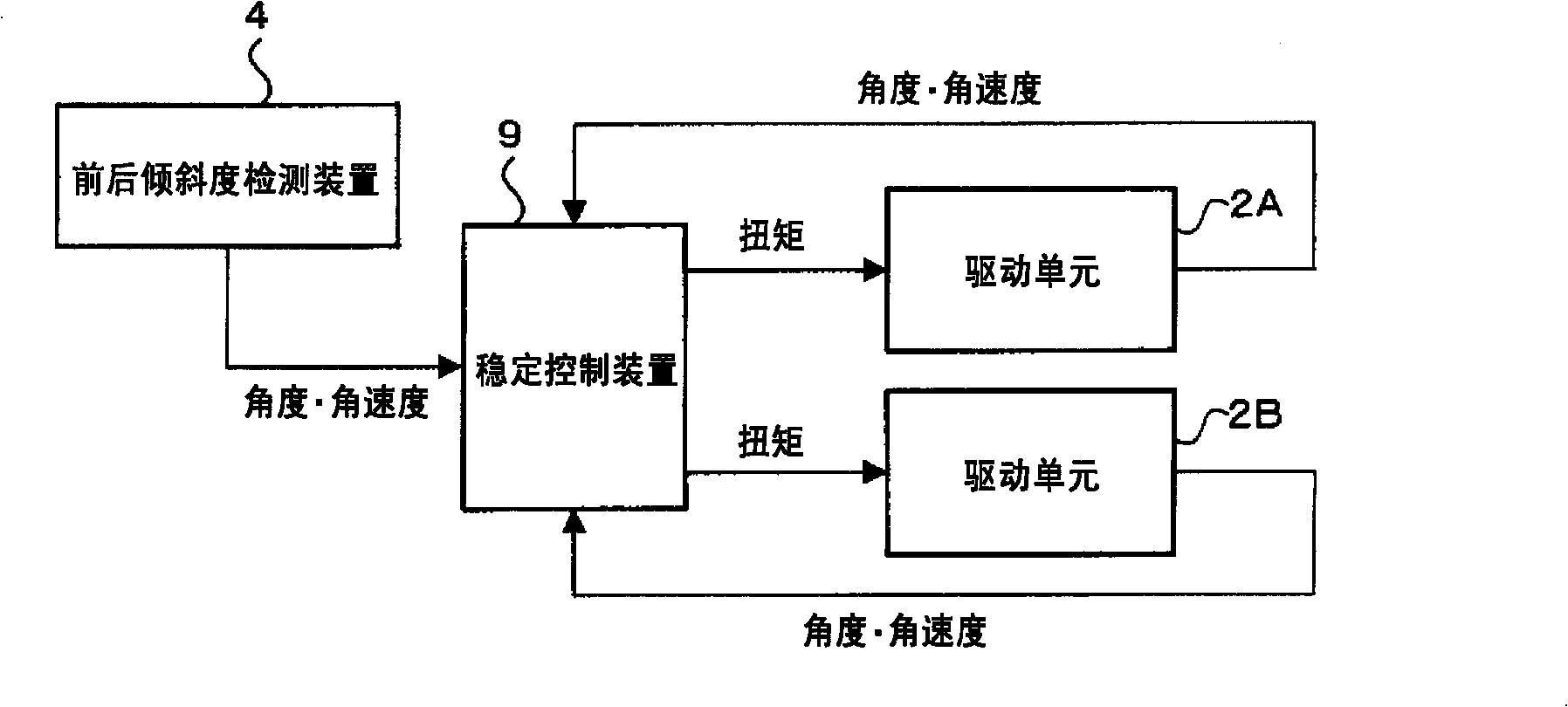 Traveling device, and braking control method of traveling device