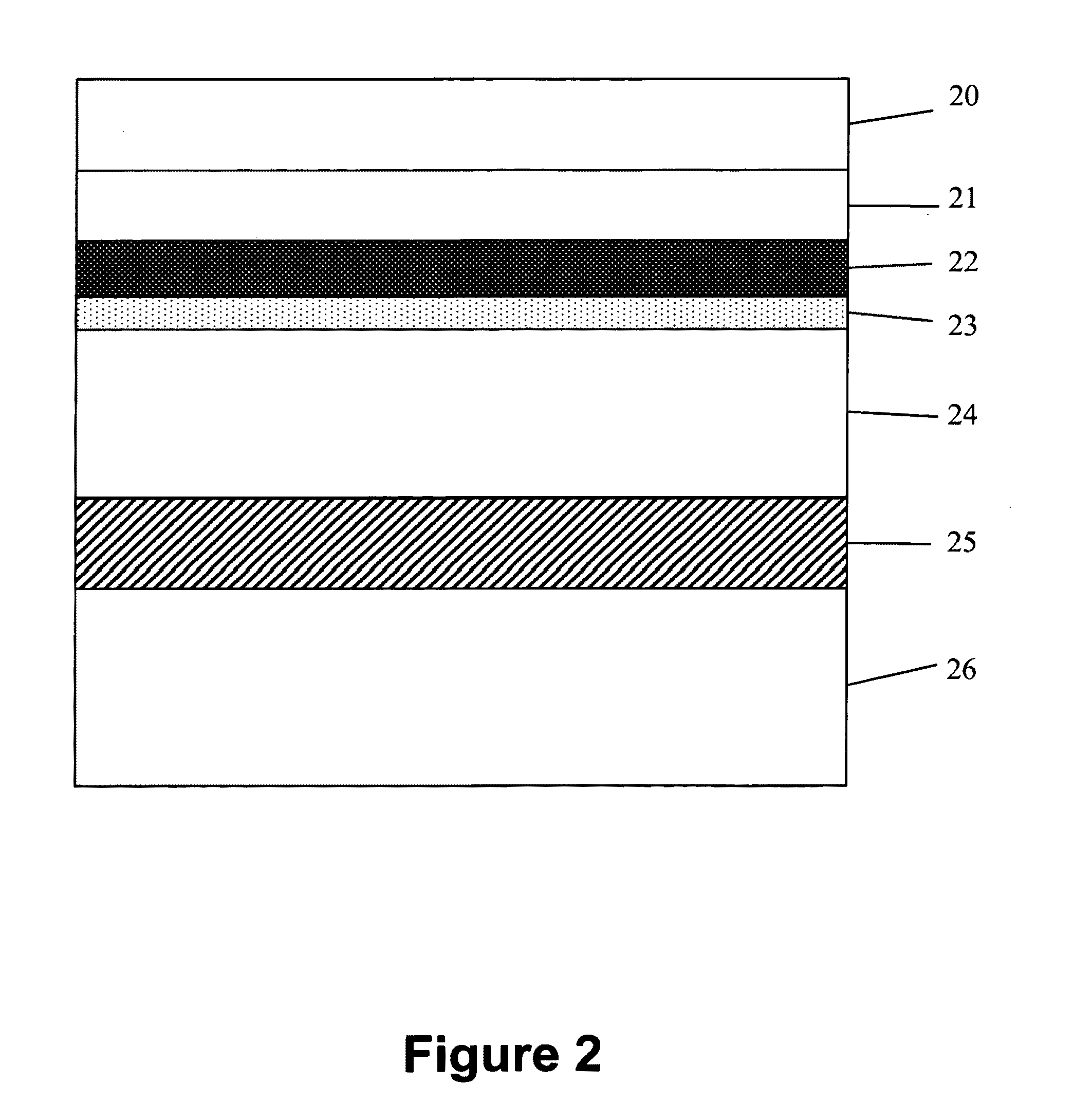 Manufacturing method and apparatus for a copper indium gallium diselenide solar cell