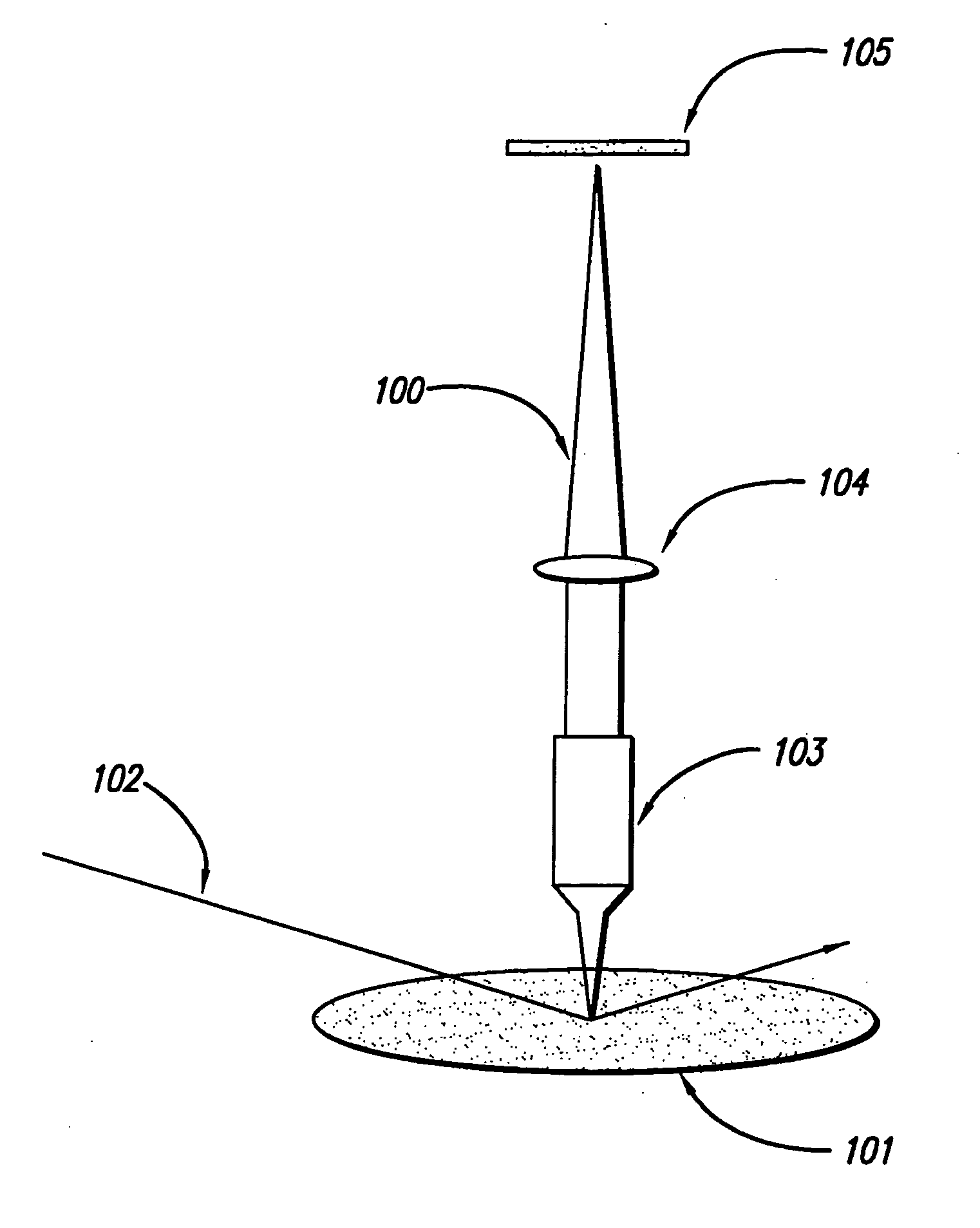 High NA system for multiple mode imaging