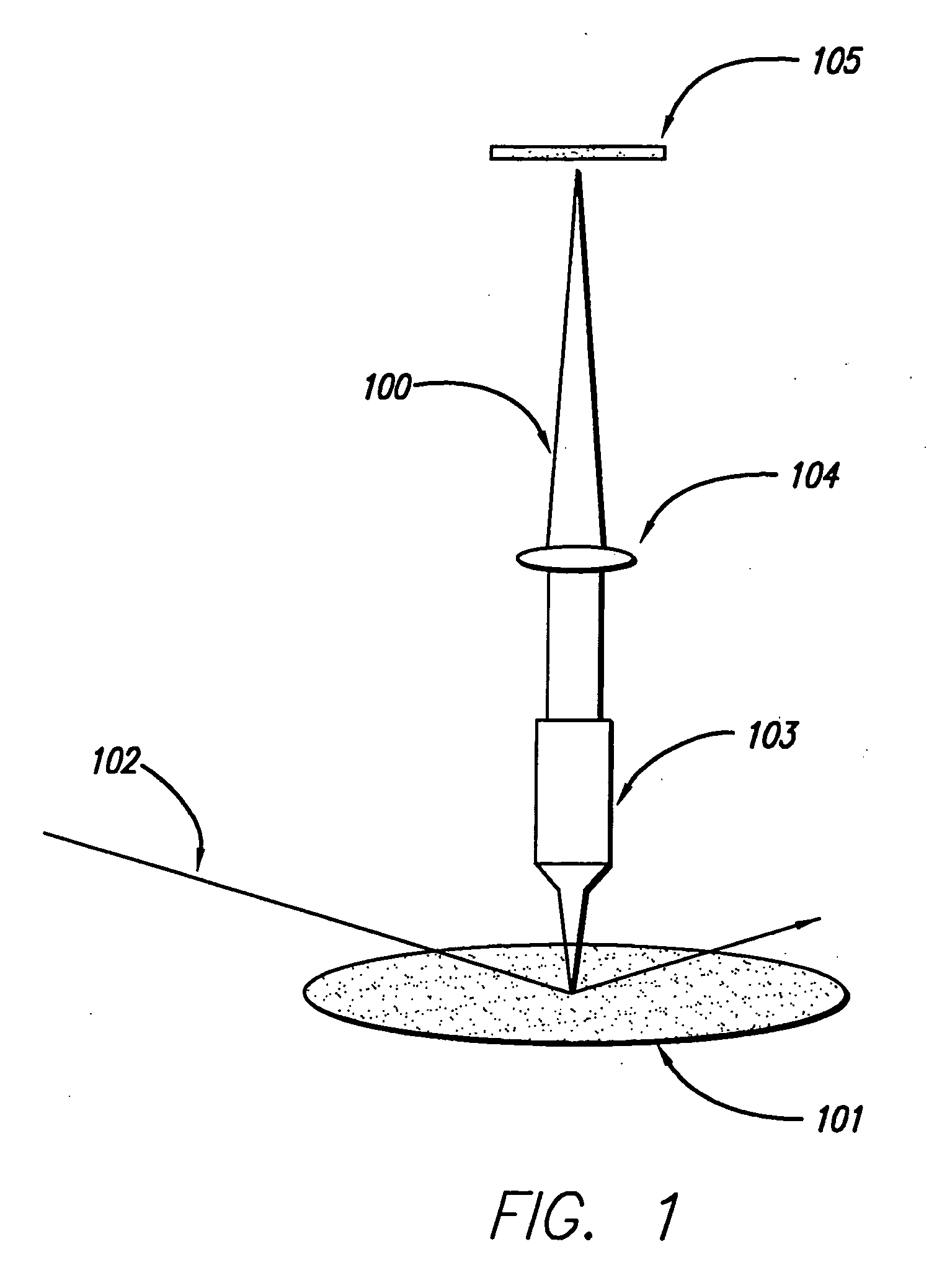 High NA system for multiple mode imaging