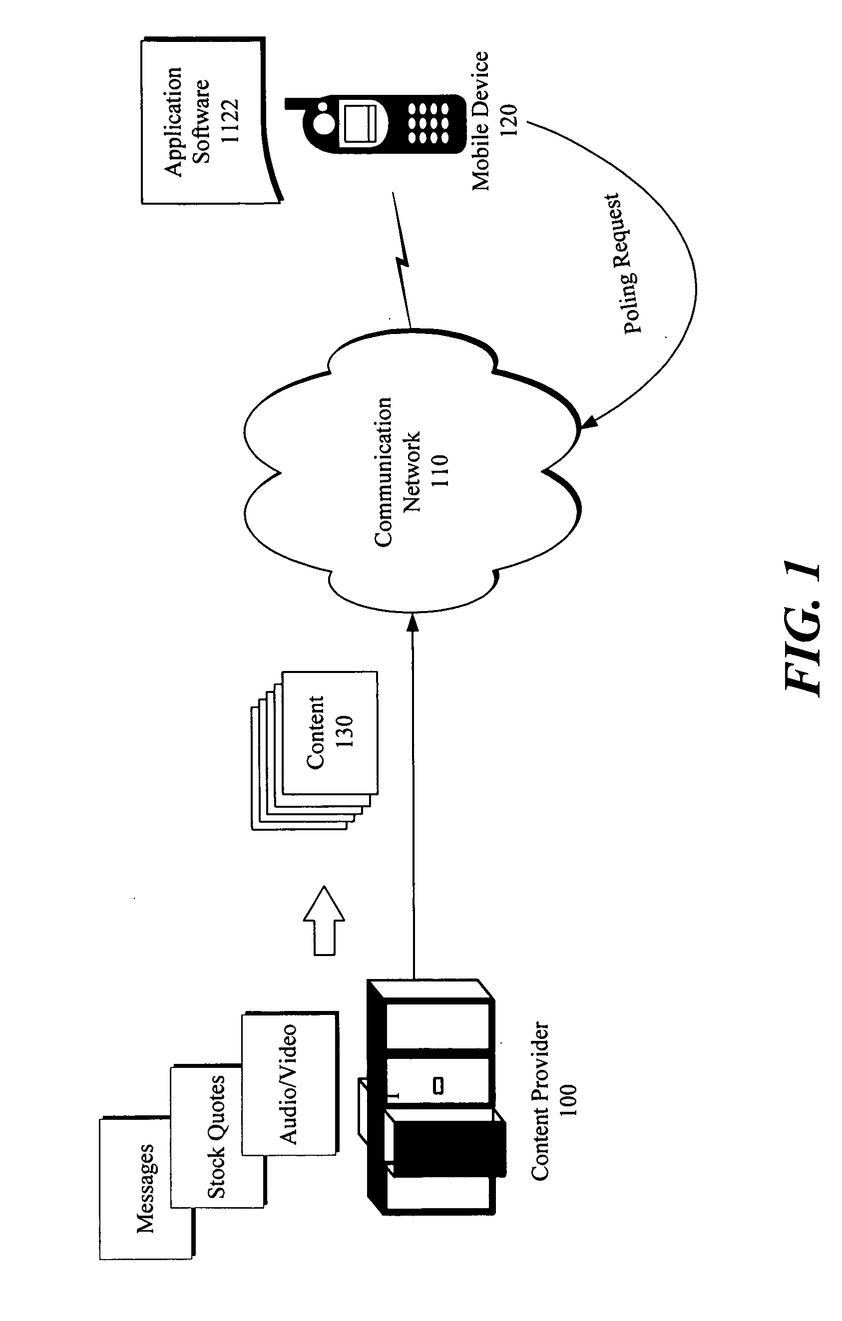 Efficient server polling system and method