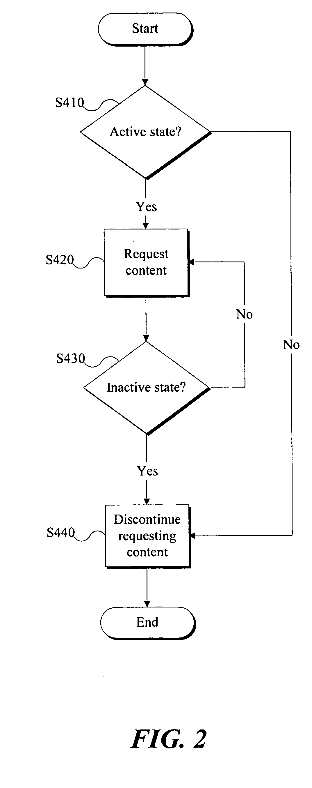 Efficient server polling system and method