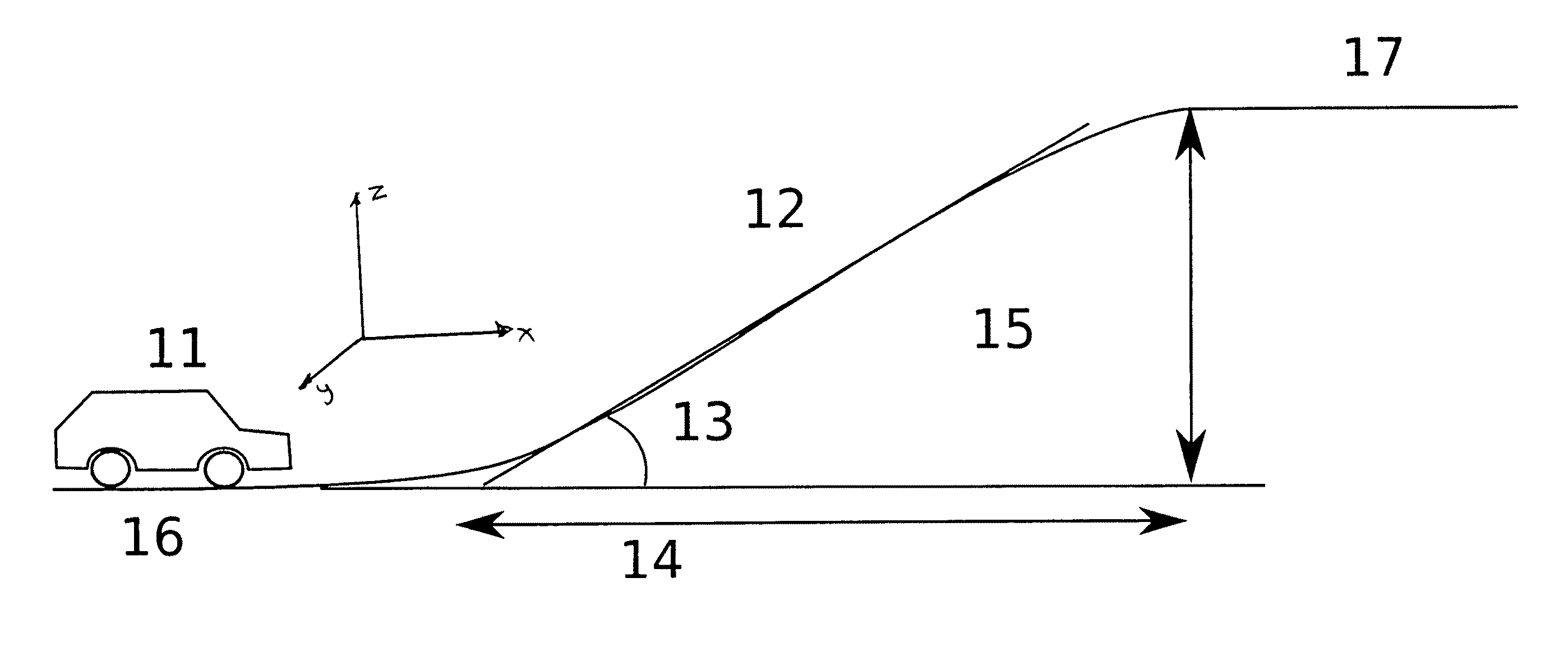 Magnetic sensing device for navigation and detecting inclination