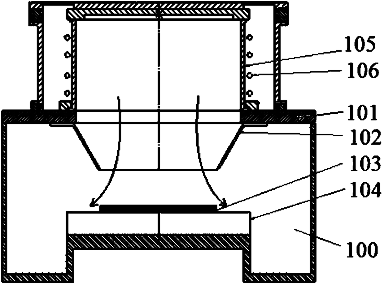 Reaction chamber and semiconductor processing equipment