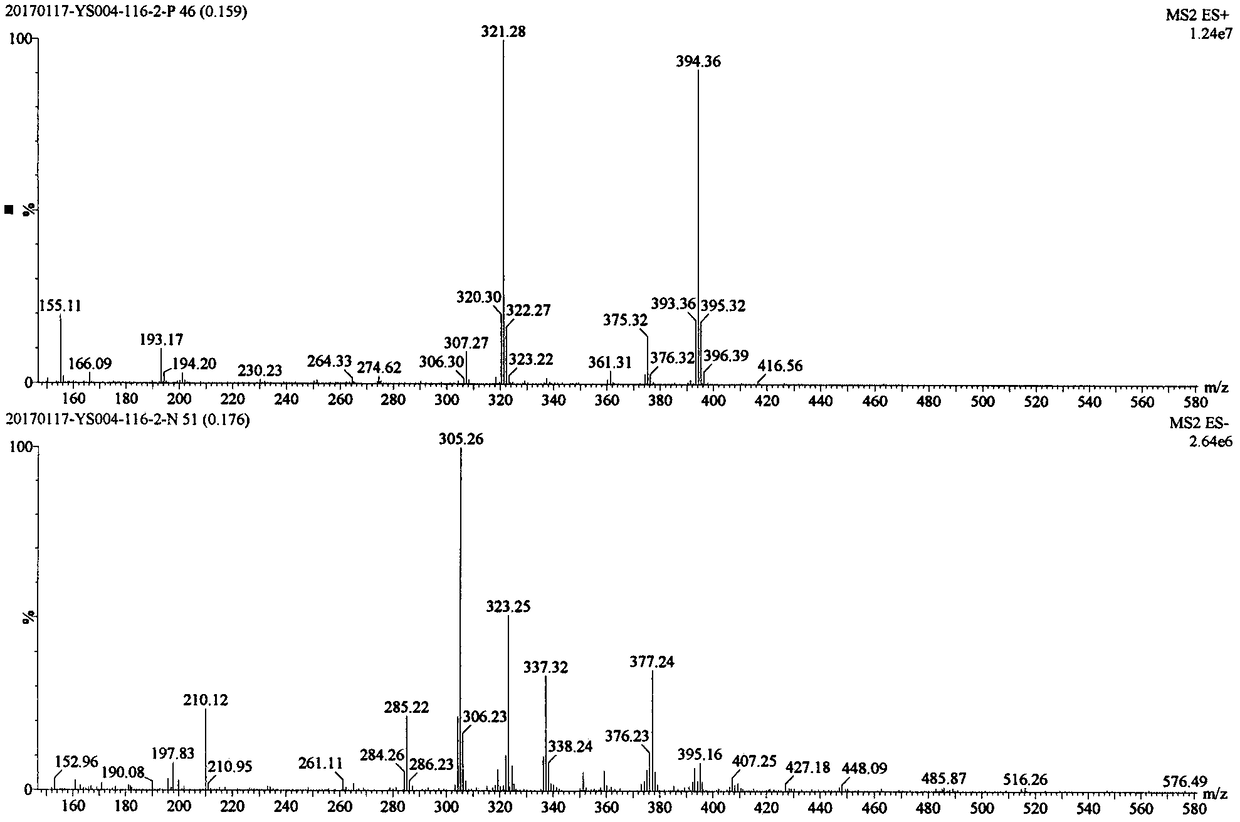 Novel boric acid derivative and medicinal composition