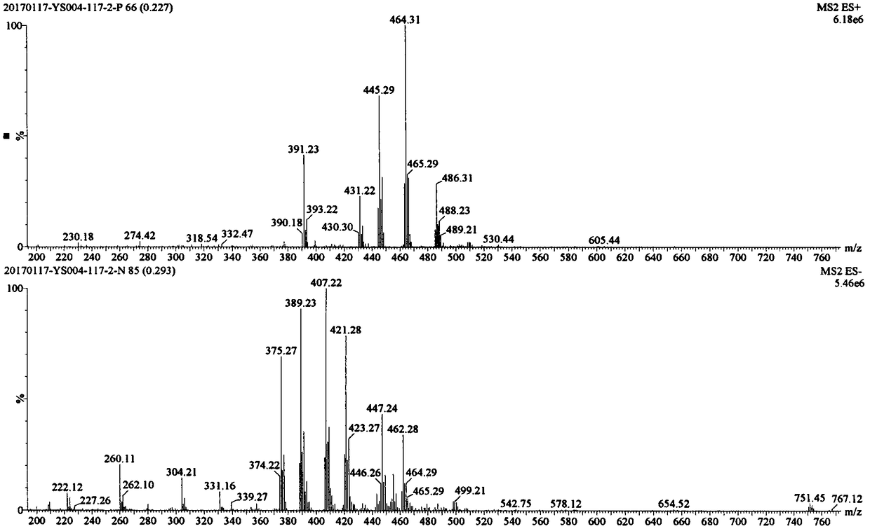 Novel boric acid derivative and medicinal composition