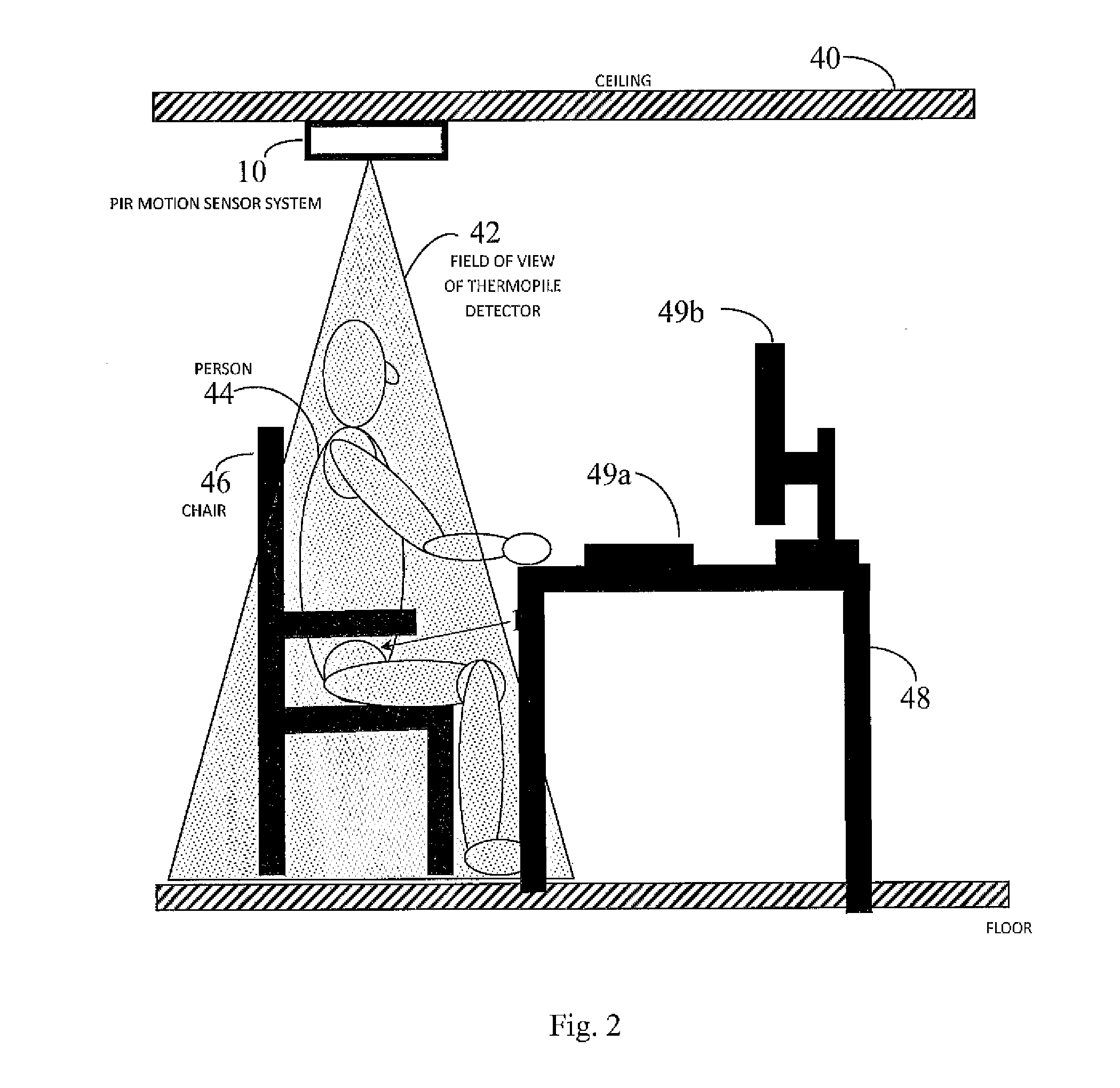 Multi-mode Passive Infrared Occupancy Sensor System For Energy Saving Application