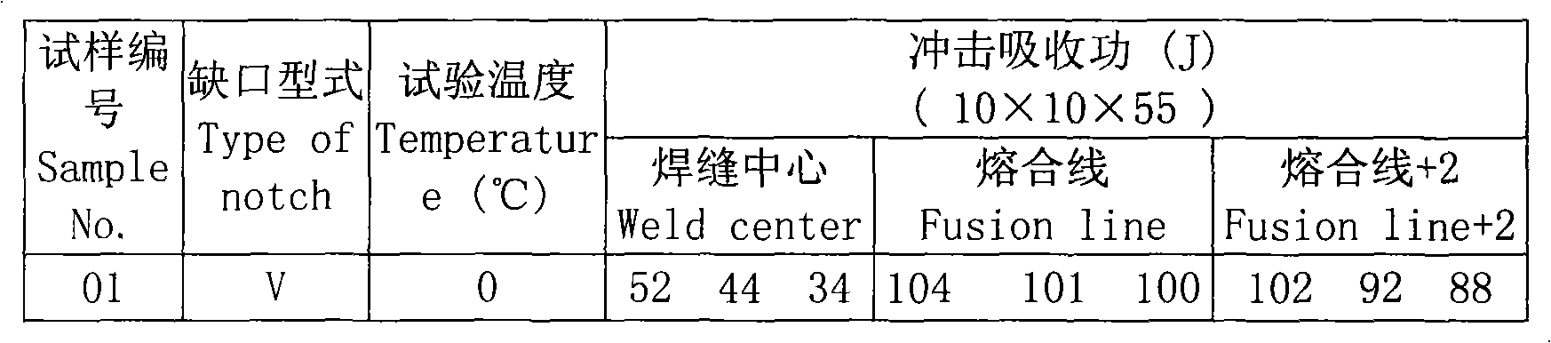 Main plate opposing connection welding method