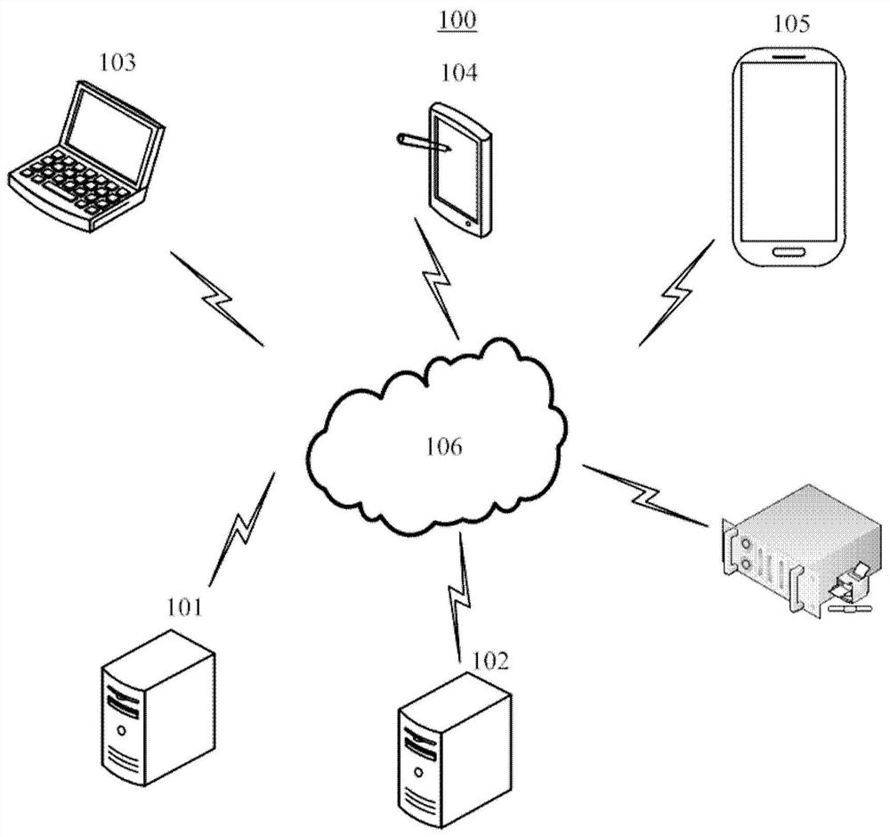 Fault positioning method of optical network, electronic equipment and computer readable storage medium