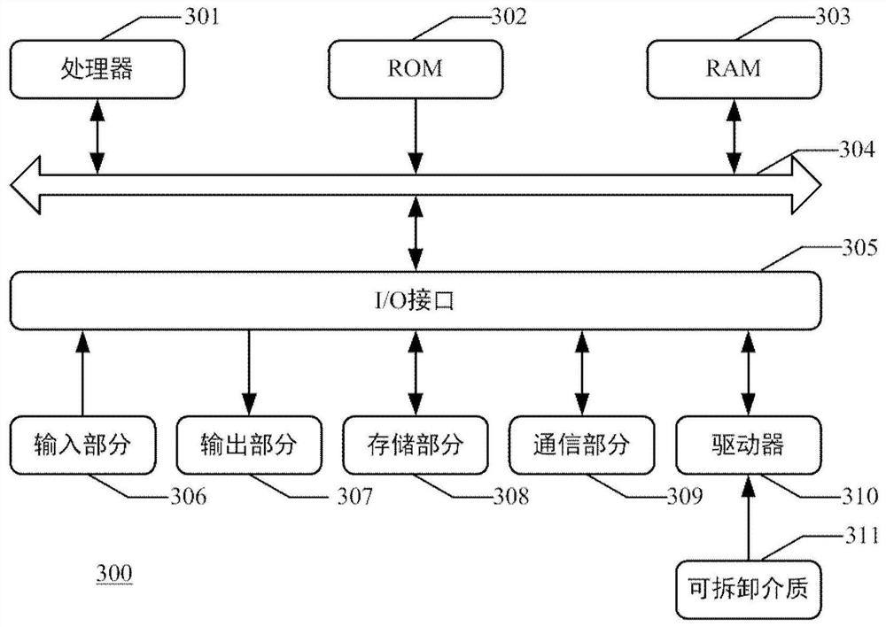 Fault positioning method of optical network, electronic equipment and computer readable storage medium