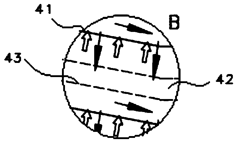 Vortex cross flow grading type solid particle separating device