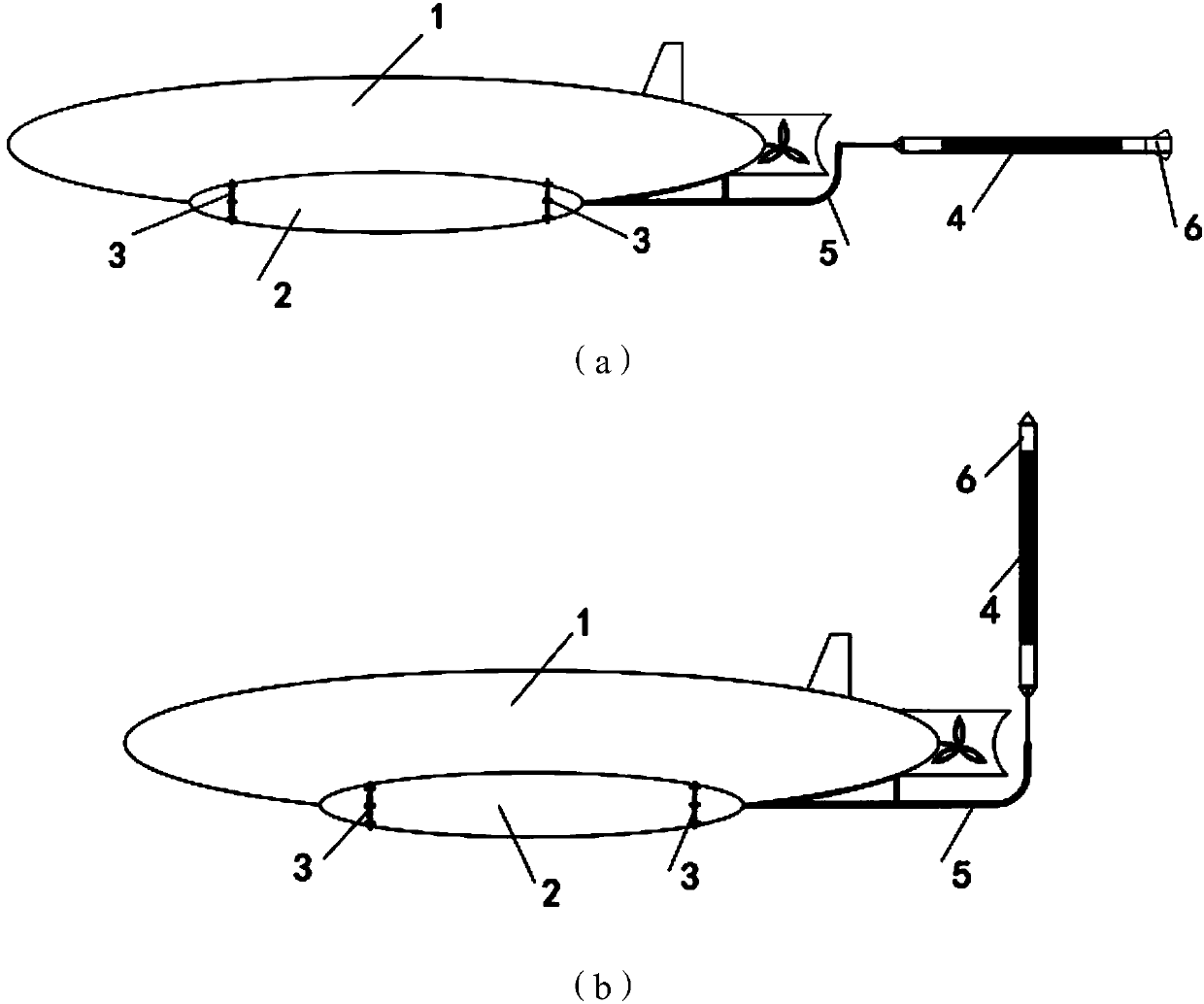 Underwater sound array device based on underwater movement platform