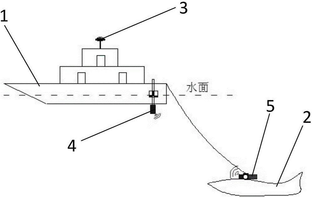 Side-scan sonar underwater high-precision positioning system and method