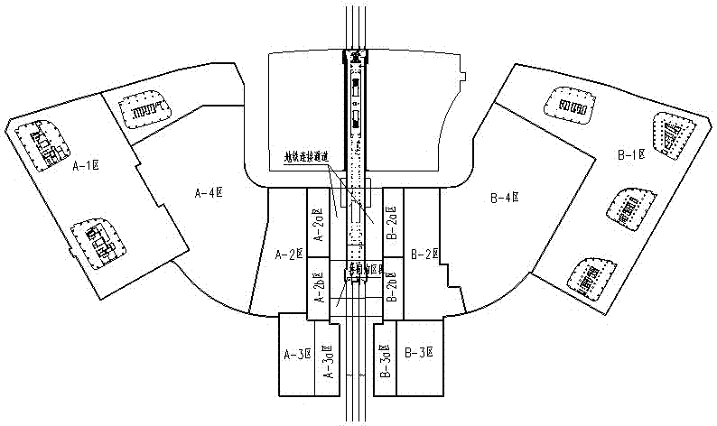 Foundation pit group engineering zoning scheme evaluation method based on environmental risk loss