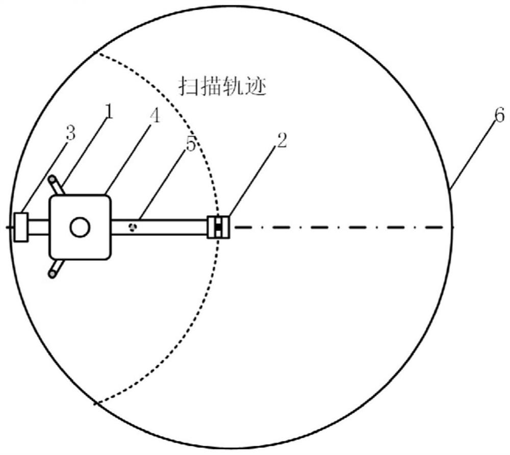 A Relative Swing Arm Type Profiler and Detection Method for Mirror Surface Inspection