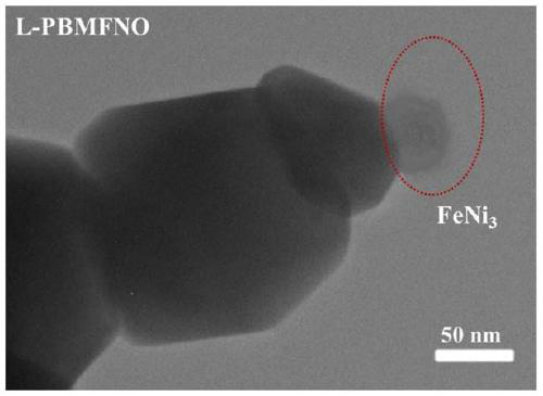 Iron-nickel alloy in-situ desolventized layered perovskite cathode material for CO2 electrolysis