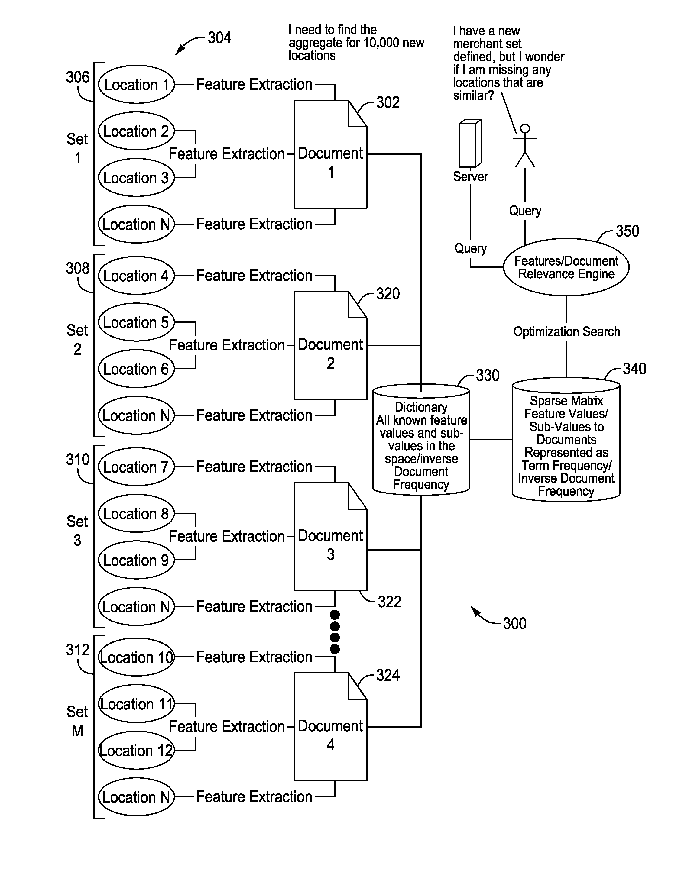 Methods and systems for implementing approximate string matching within a database