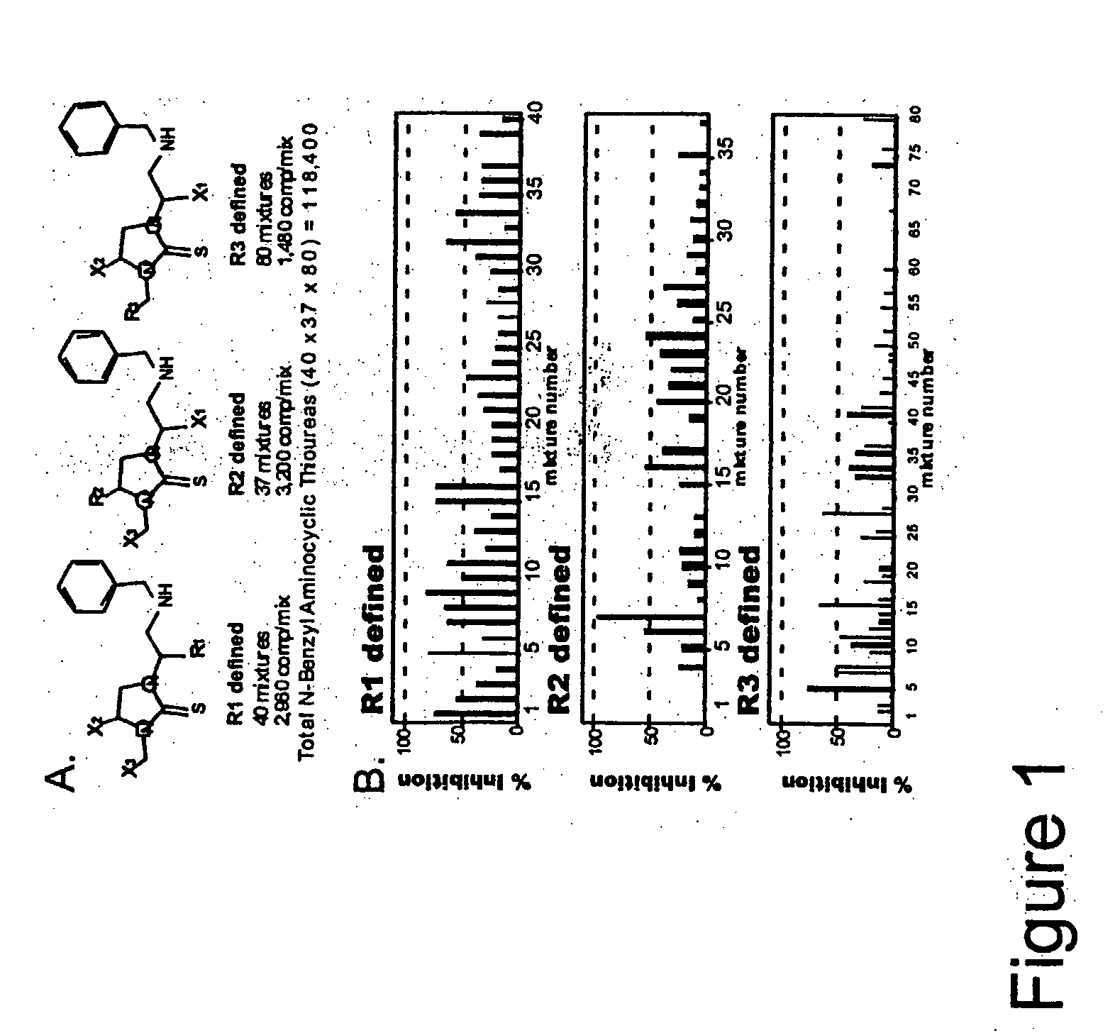 Melanin-Concentrating Hormone Receptor Antagonists and Methods of Use