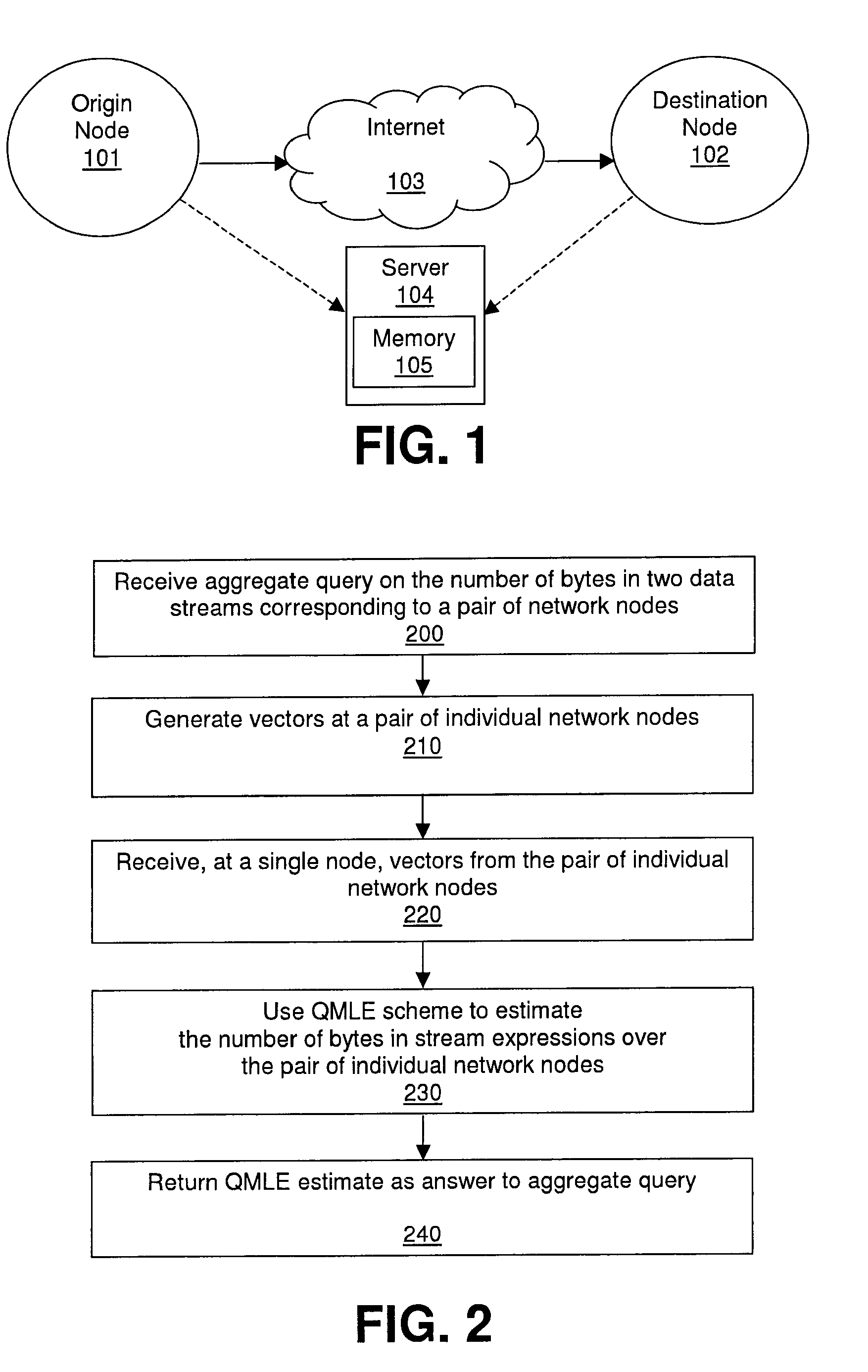 Probabilistic aggregation over distributed data streams