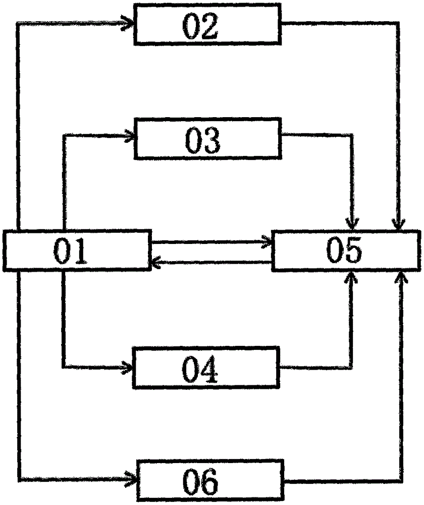 Isothermal PCR (Polymerase Chain Reaction) detector and detection method thereof