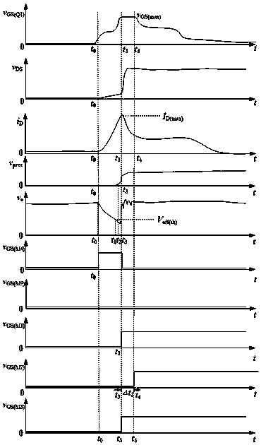 Current detection method based on parasitic inductance and its application