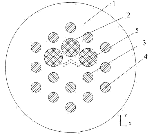 Microstructure optical fiber with large mode area